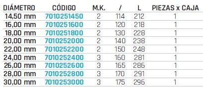 5f750de474deca07dcab6c4151566fed44f833ea