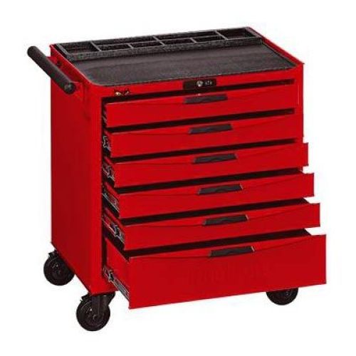 Profesionales suministros industriales